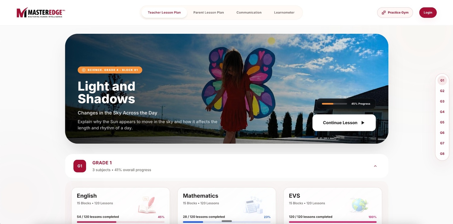 MASTEREDGE web app interface inside laptop frame